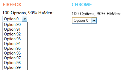Html Chrome Bug On Select Element Dropdown When Many Options Are Hidden Stack Overflow