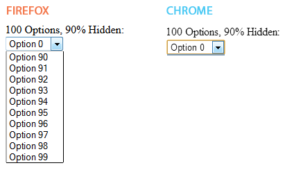 Chrome Bug On Select Element Dropdown When Many Options Are Hidden Stack Overflow